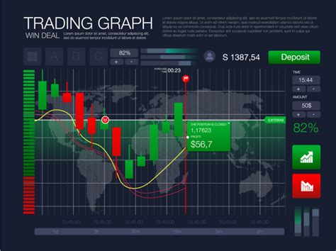 binary trade platforms.